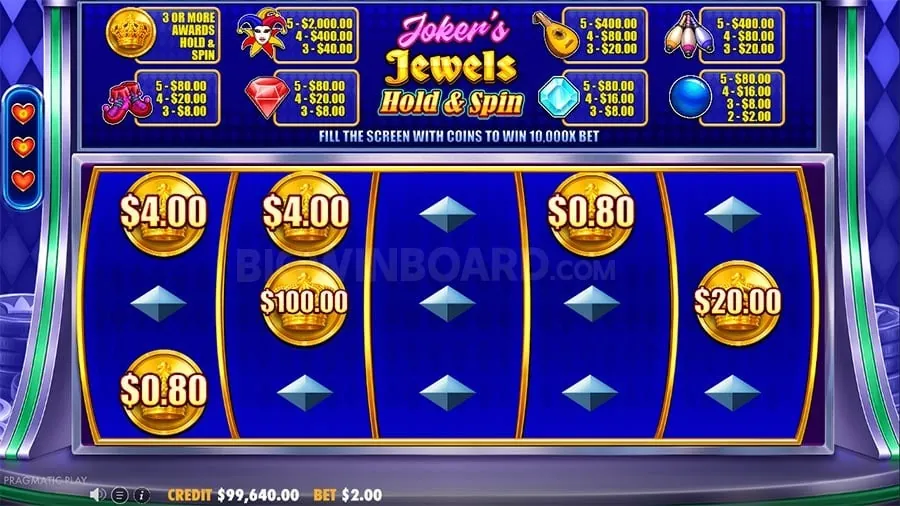 Unlocking 22bet's Best Promotions
